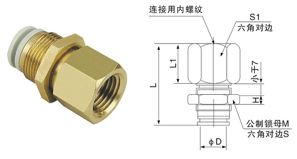 内螺隔板接头：J-KQ2E-001.jpg